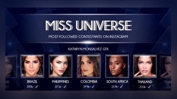 TOP 5 MOST FOLLOWED ON INSTAGRAM - MISS UNIVERSE 2019